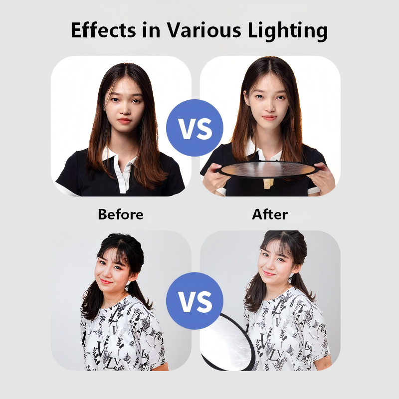 لوحة إضاءة محمولة قابلة للطي ث - مراجعة Photography Lighting Kit Portable وسعره