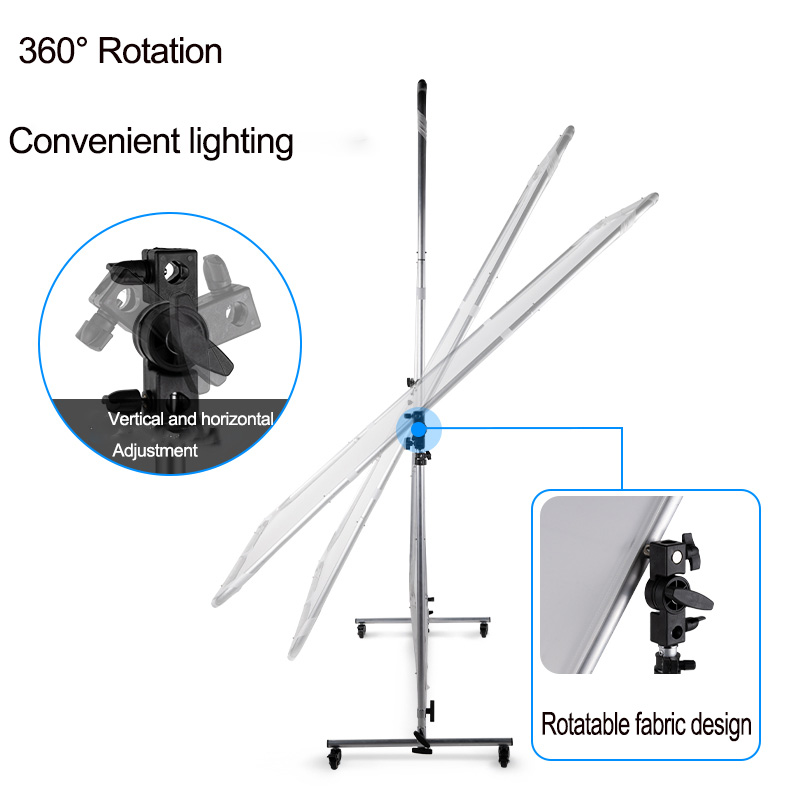 شاشة إضاءة ناعمة للتصوير الفوت - مراجعة Photography Mobile Lighting وسعره