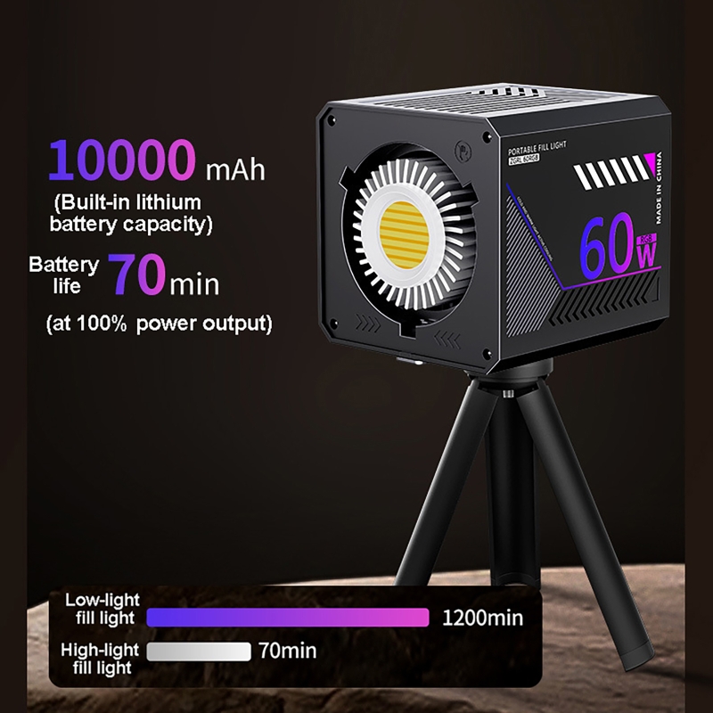 ضوء فيديو RGB بقوة 60 واط، إضا - مراجعة Photography Lighting Meter وسعره